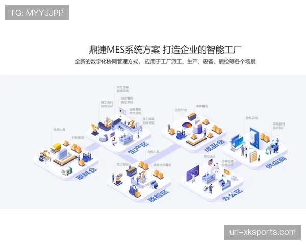 专访诺丁汉森林数据分析师：揭秘场边平板电脑如何实时驱动换人决策